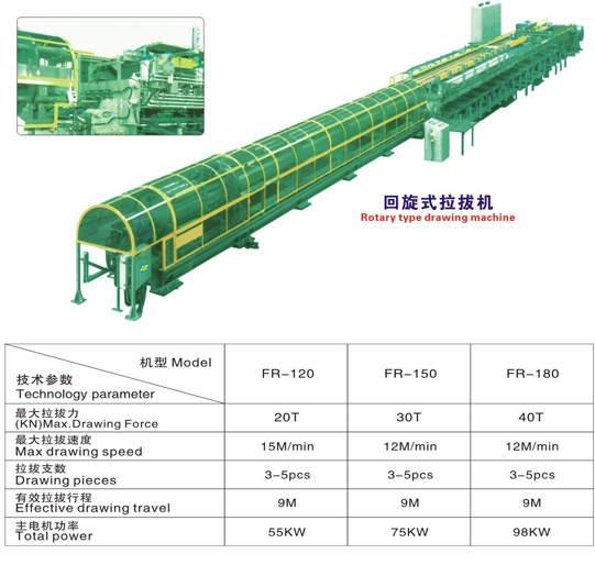 回旋式拉拔機說明圖片.jpg