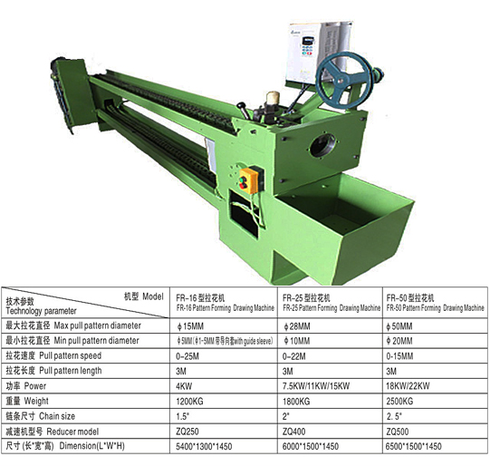 FR-50型手動(dòng)拉花機(jī)1.jpg